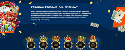 Program lojalnościowy
